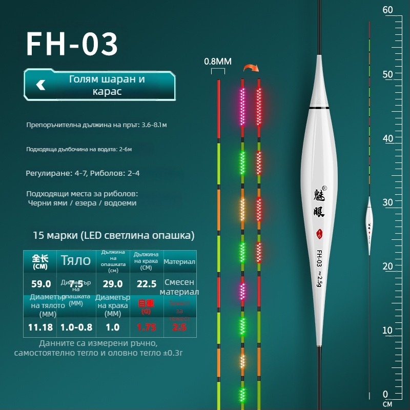 Електронен OLED светещ поплавък — висока чувствителност, индикатор за ухапване с променящ се цвят, дневно и нощно използване, 60 мм ход