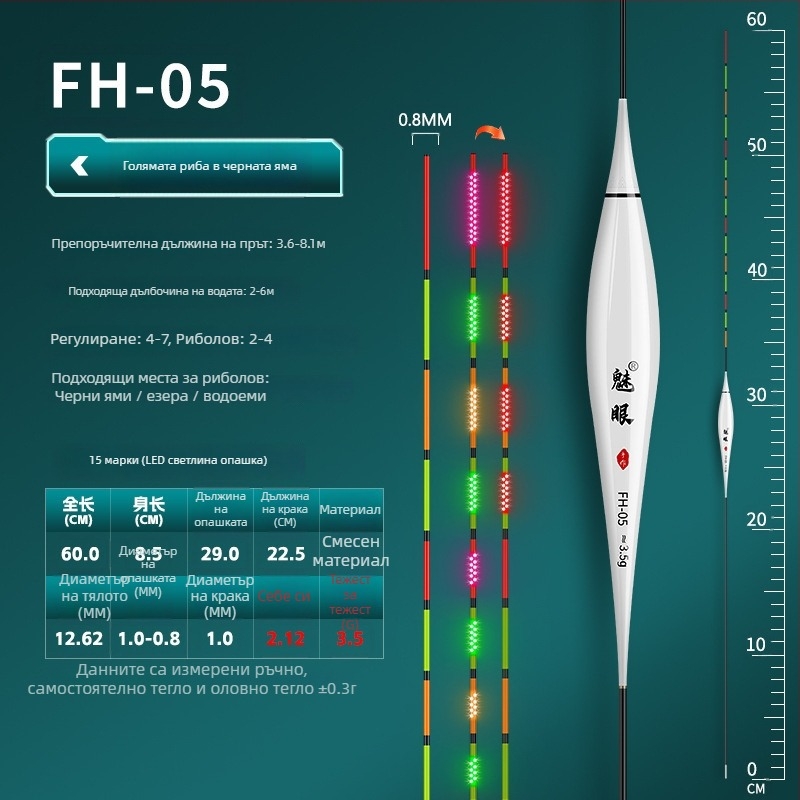 Електронен OLED светещ поплавък — висока чувствителност, индикатор за ухапване с променящ се цвят, дневно и нощно използване, 60 мм ход