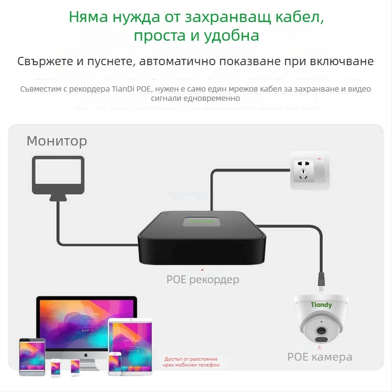 TD-C240N вътрешна IP камера, 3MP инфрачервена нощна визия, POE, 4мм обектив, за дома