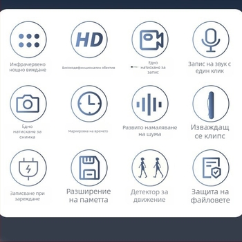 Спортна камера Y1 – CCD сензор, вграден микрофон, без оптично увеличение, пускане през 2025 г.