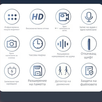 Jiakasi Y1 спортна камера — CCD сенсор, вградени микрофон, запис, 2 часа работа