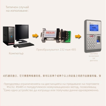 RS232 към RS485 конвертор, пасивна двупосочна конверсия, Модел: Rs232 to rs485 converter