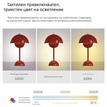 Двойка LED настолни лампи с метален ретро дизайн, сензорно управление, 5V 3W, модел Yczm-017, амбиентно нощно осветление