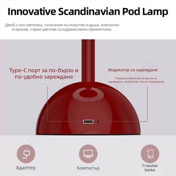 Двойка LED настолни лампи с метален ретро дизайн, сензорно управление, 5V 3W, модел Yczm-017, амбиентно нощно осветление