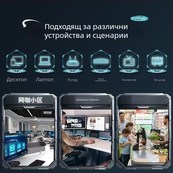 Cat6 гигабитен Ethernet кабел, външен за домашна употреба, за рутер и мониторинг