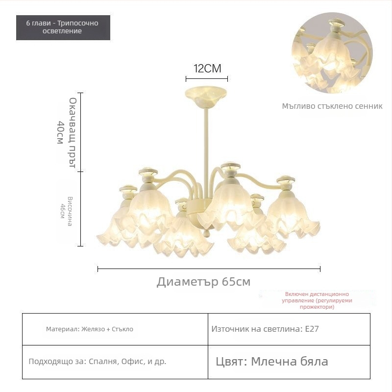 Френски стил винтидж полилей със флорално матово кристално стъкло, LED, железен корпус, SGS сертифициран, напрежение ≤36V, обхват 10–15 м²