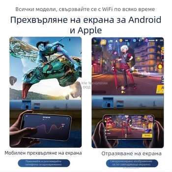 Умен домашен проектор за кино, ултра-HD картина, проекция върху стена с Wi‑Fi, защита на зрението