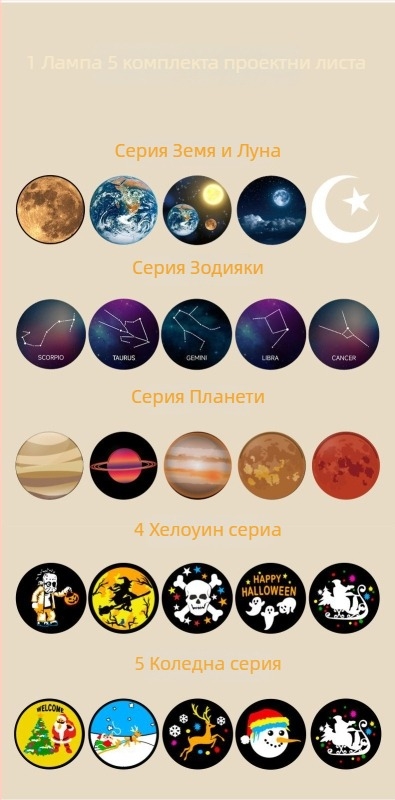 Луна-проекционна лампа с 11 лунни дискове – USB захранване или вградена батерия; Монтаж: висящ, настолен или подов монтаж