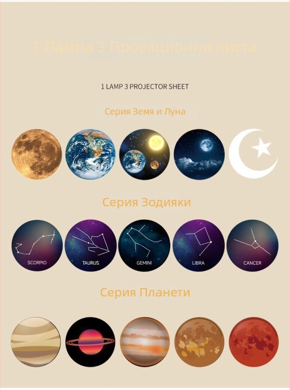 Луна-проекционна лампа с 11 лунни дискове – USB захранване или вградена батерия; Монтаж: висящ, настолен или подов монтаж