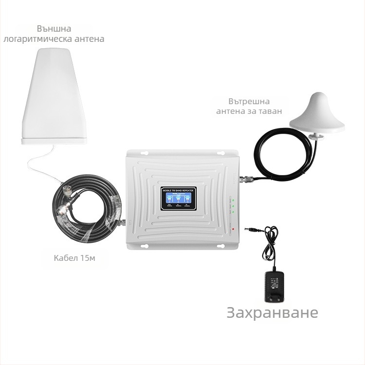 Вътрешен повторител на сигнала GSM/DCS/WCDMA, честоти 900/1800/2100/2600 MHz, обхват до 500 м², модел S3GDW-BHZ, Grand