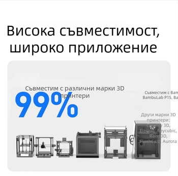 Caige PLA метален филамент, 1 кг, PLA-METAL за 3D принтиране