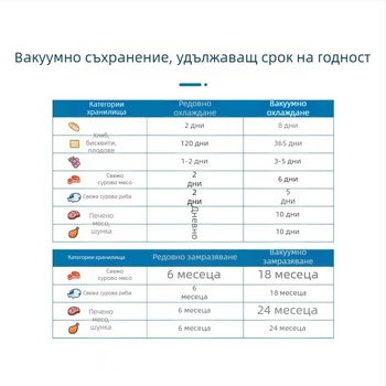 Шарени вакуумни торбички за опаковане на храни за 3D печат, запечатани нейлонови торбички, микровълнова съвместими, термоустойчиви от -60°C до 100°C