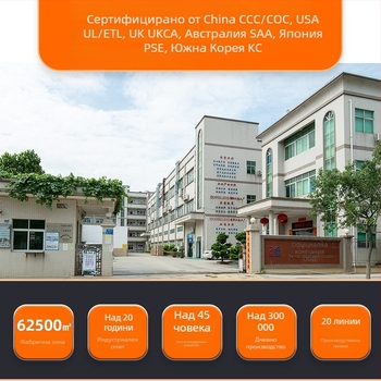 Захранващ адаптер 12V 1A за рутер и видеонаблюдение — 3C сертифициран, китайски стандарт, модел GQ13-120100-CC