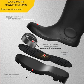 Работни дъждовни ботуши от гума – водоустойчви, против пробив