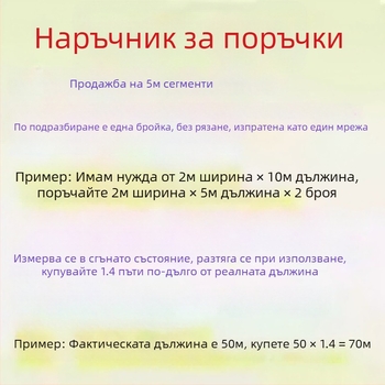 Полиестерна мрежа против птици за оранжерии, рибни езера, овощни градини и земеделски площи – защитна покривна мрежа