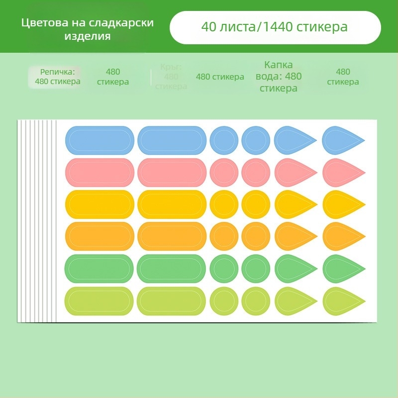 Многофункционални етикети за анотация с водни капки и дъждовни индекси – готови за лепене, вътрешни страници на листовка, базова опаковка, марка Huge