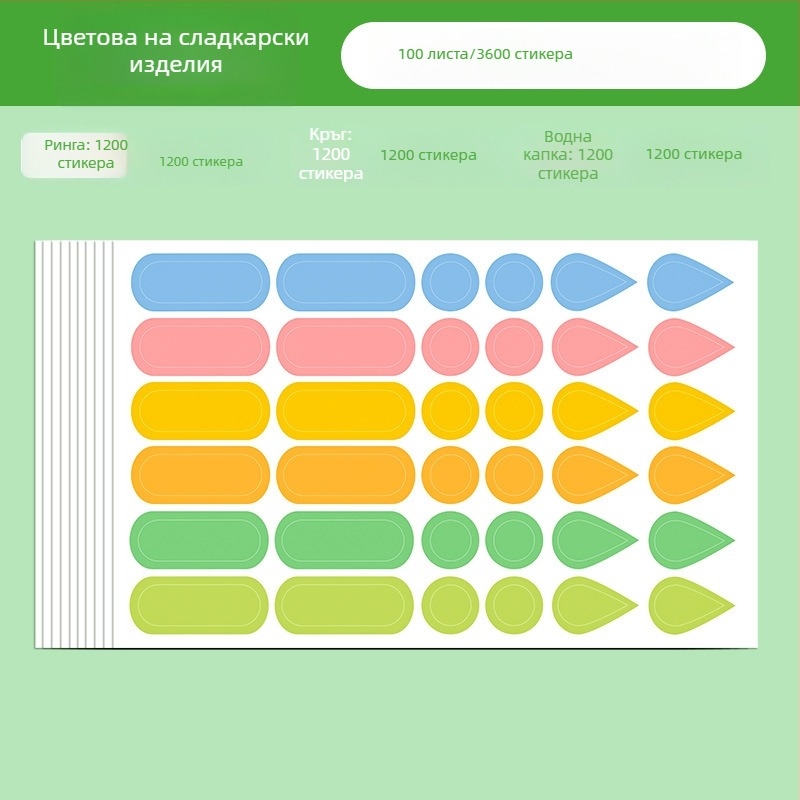 Многофункционални етикети за анотация с водни капки и дъждовни индекси – готови за лепене, вътрешни страници на листовка, базова опаковка, марка Huge