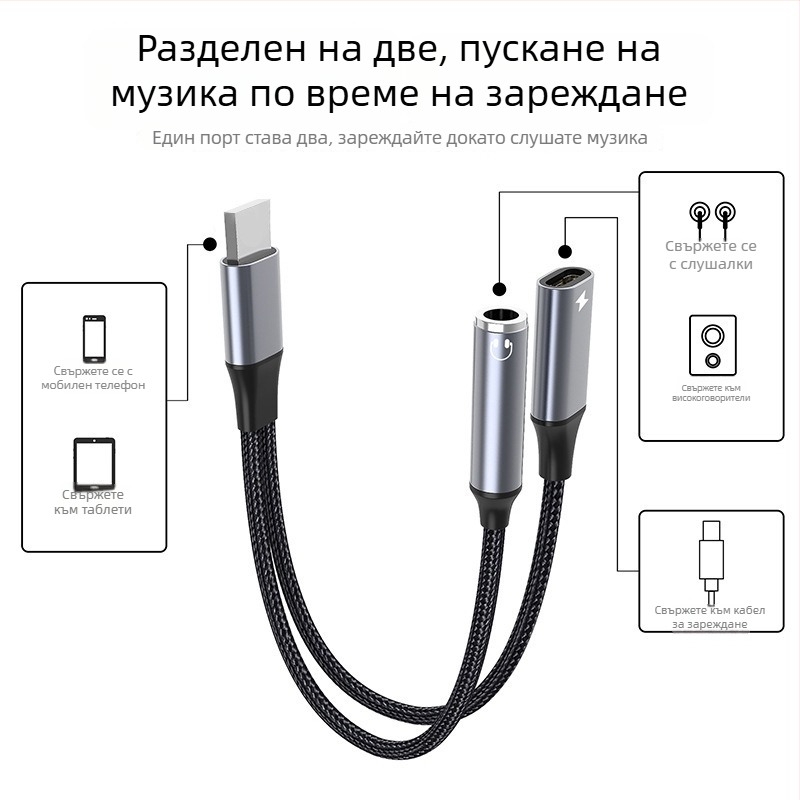 Адаптер за слушалки с аудио кабел, 3.5 мм, златно покритие, ядро от оловено-медна тел, съвместим с Apple iPhone 12, RoHS сертифициран