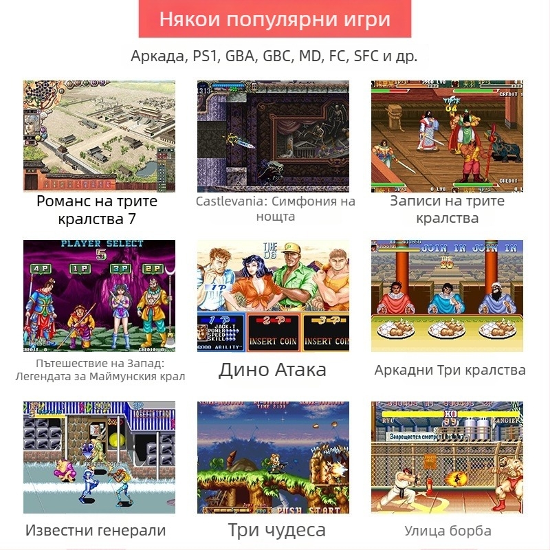 Игрална конзола модел A12, 16GB памет, Linux OS, HDMI интерфейс, жично управление — ретро аркада