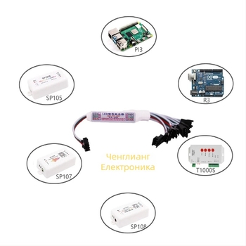 Модул усилвател за LED лента — синхронен сигнален разширител, 5–24V, изходи 1→4/8, 3P интерфейс
