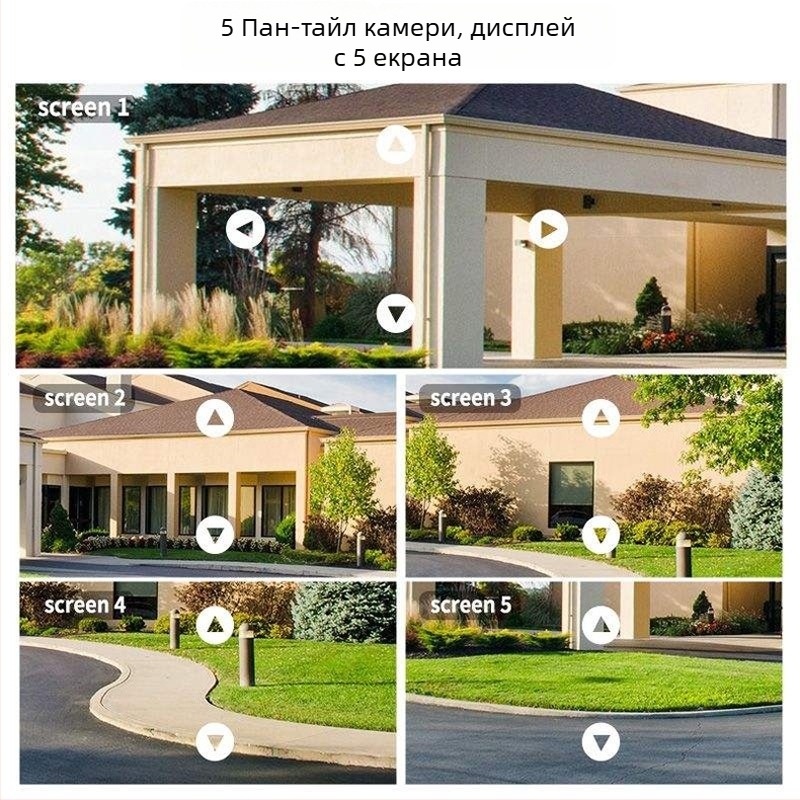 Sohucam PTZ камера за видеонаблюдение, 5-канална, 360° за вътрешно и външно използване, Wi‑Fi сигурност, 20 MP, нощно виждане, детекция на движение и известия, обектив 4–6 мм