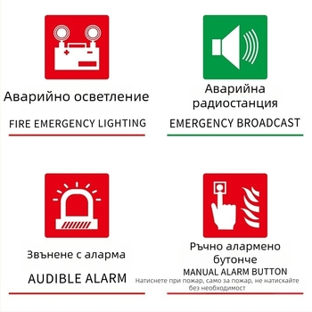 Beilong акрилна пожароизвестителна табела — ръчен бутон за аларма, персонализирана, звуково и светлинно сигнализиране