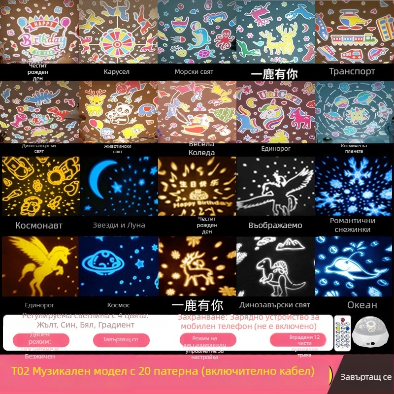 Детски проектор за звездно небе с астронавтска тема, музикална нощна светлина, Bluetooth, дистанционно управление, USB захранване или вградена батерия