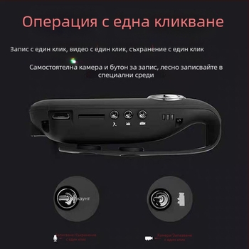 Монтирана на гърдите камера за тяло - 10x оптично увеличение, 1080p видеозапис, 5 MP сензор, Wi-Fi