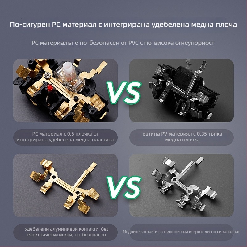 Индустриален високопроизводителен разклонител с експлозионна защита и индикаторна лампа, CCC сертифициран.