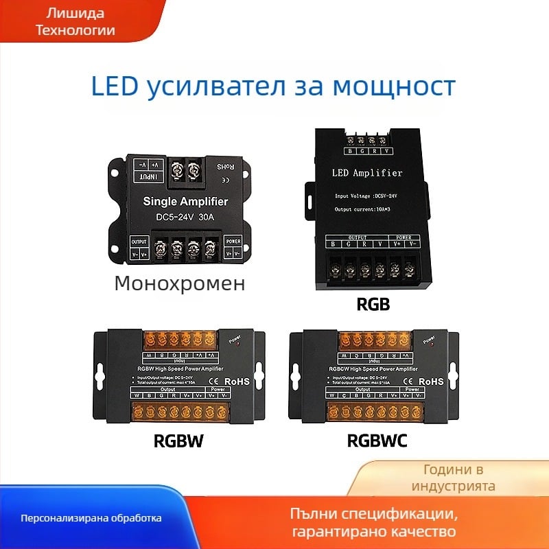 LED усилвател и контролер за RGB/RGBW лента, 12V/24V, метален корпус, модел LSD-AF054, lisxchda