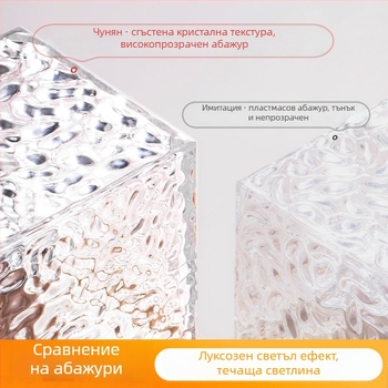 Нощна лампа от масивно дърво с водни вълни, дистанционно управление и контрол чрез мобилно приложение, захранвана с батерия, настолна лампа