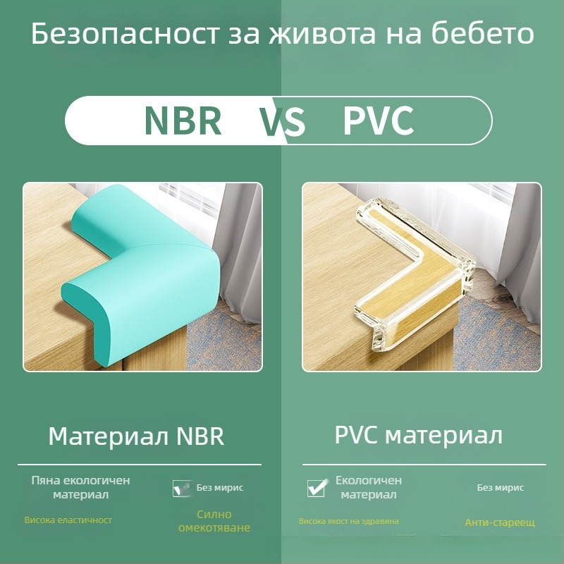 Бебешки предпазител за ъгъл – прав ъгъл, за легла и маси, антиударна защита