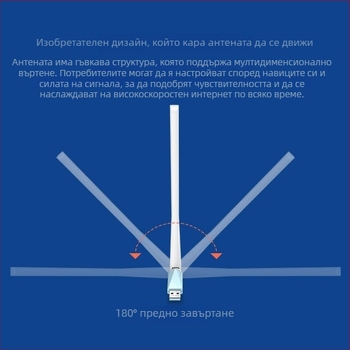 Mercury MW150UH безжична USB мрежова карта, 300 Mbps, 2.4 GHz, 802.11b/g/n, без нужда от драйвери