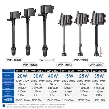 Sobo/Songbao WP1660 2660 1990 потопяема помпа за аквариум с филтър, 3-в-1: кислородиране и циркулация