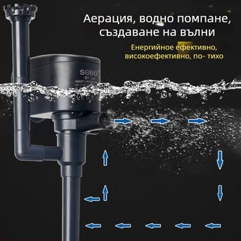 Sobo/Songbao WP1660 2660 1990 потопяема помпа за аквариум с филтър, 3-в-1: кислородиране и циркулация