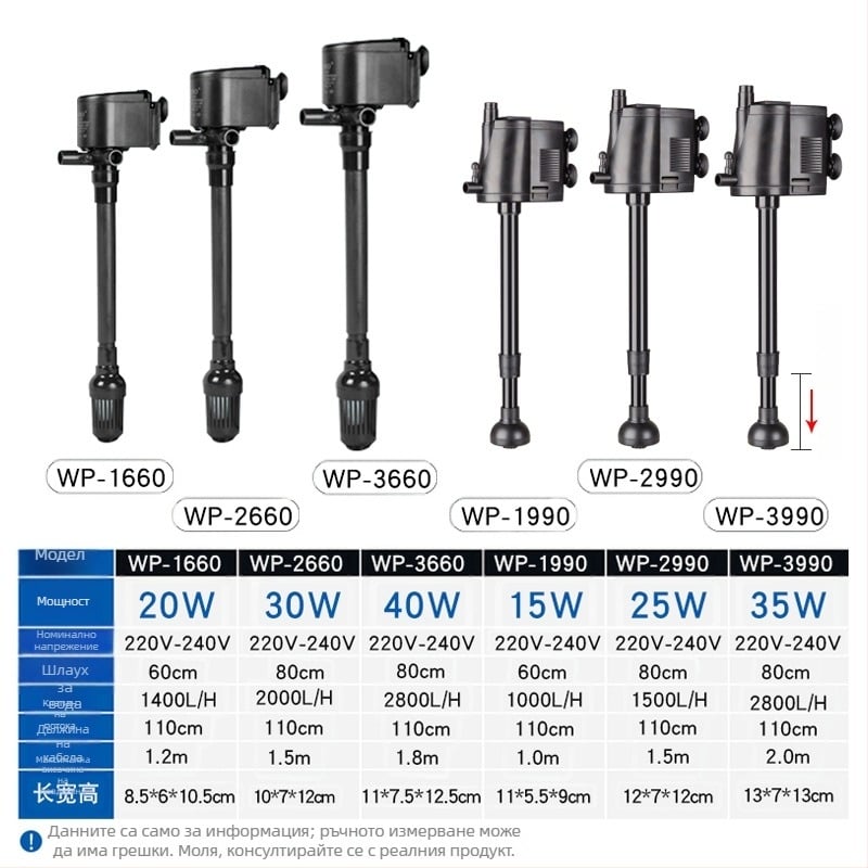 Sobo/Songbao WP1660 2660 1990 потопяема помпа за аквариум с филтър, 3-в-1: кислородиране и циркулация