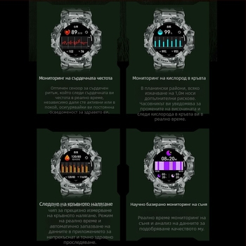 LC21 смарт часовник с мониторинг на сърдечния ритъм, кислород в кръвта, кръвно налягане, мониторинг на съня и Bluetooth обаждания