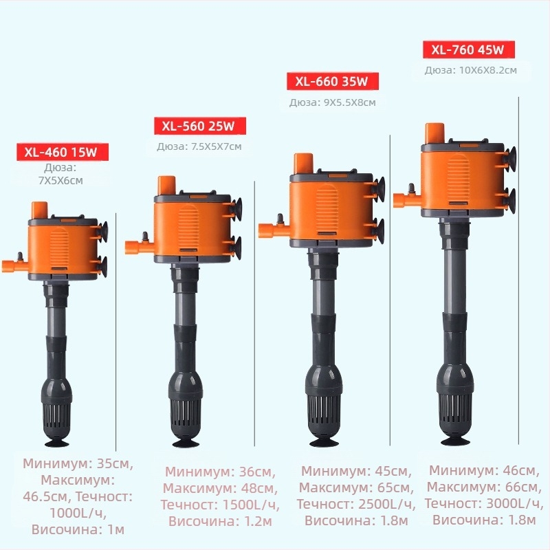 Xilong три в едно потапяща се водна помпа за аквариум - кислородиране, турбуленция и помпане; пластмаса; тегло 1.2 кг; основна употреба: рибен аквариум