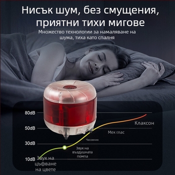 Maibao аквариумна кислородна въздушна помпа – оборудване за аквариуми