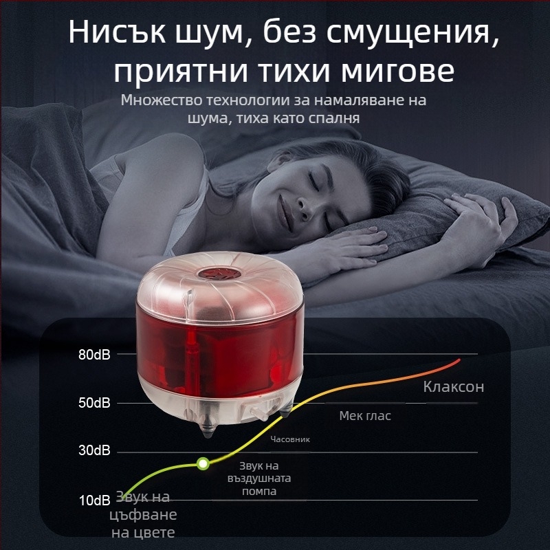 Maibao аквариумна кислородна въздушна помпа – оборудване за аквариуми