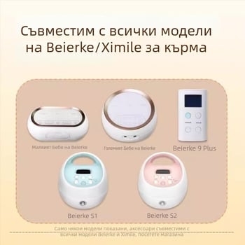 S1-съвместим комплект аксесоари за електрическа помпа за кърма: duckbill valve, horn cover, bottle isolation valve