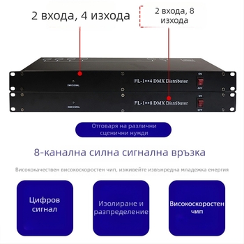 DMX разпределител за сценично осветление MX512 — 4-канален или 8-канален, Beam PAR светлина трансивър, марка Fuli