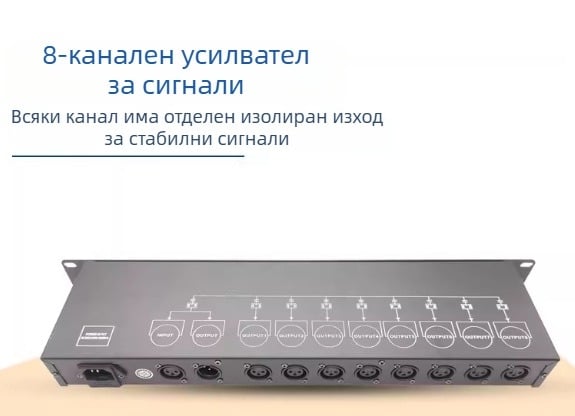 DMX разпределител за сценично осветление MX512 — 4-канален или 8-канален, Beam PAR светлина трансивър, марка Fuli