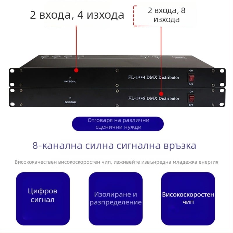 DMX разпределител за сценично осветление MX512 — 4-канален или 8-канален, Beam PAR светлина трансивър, марка Fuli