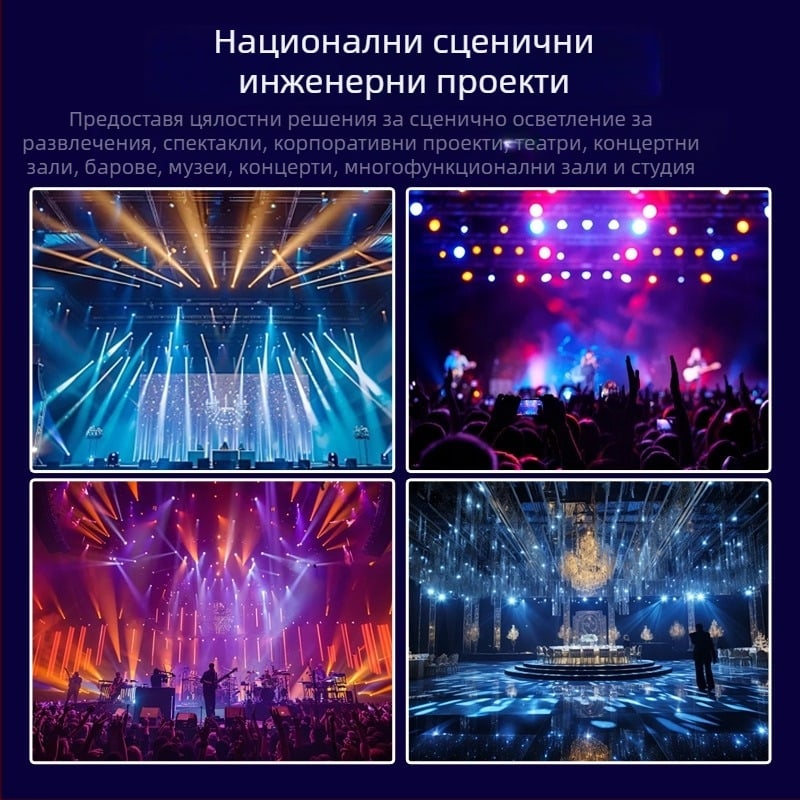 DMX разпределител за сценично осветление MX512 — 4-канален или 8-канален, Beam PAR светлина трансивър, марка Fuli