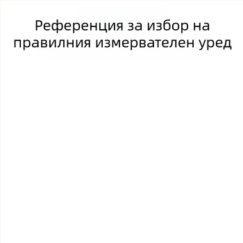 Дигитален смарт електромер 220V, еднофазен, за жилищна употреба