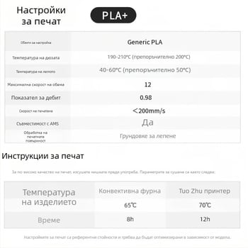 Coridi PLA филамент за 3D принтиране с кръгло напречно сечение