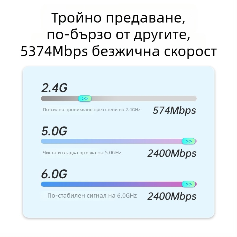 PCIe безжичен мрежов адаптер, WiFi 6 тризонен 2.4/5/6 GHz, Bluetooth 5.3, AX210, 5374 Mbps