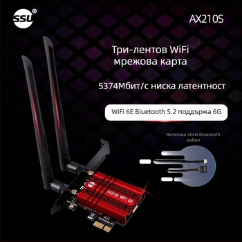 Настолна PCIe безжична мрежова карта NFHK AX210S, WiFi 6, 5374 Mbps, Bluetooth 5.2