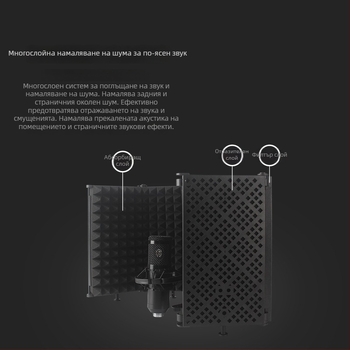 Шумопоглъщащ капак за микрофон – J.i.a M3/M5, аудио аксесоари, абсорбция на шум, метален, сгъваем